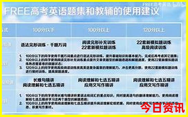 7月8月适合避暑的5个城市